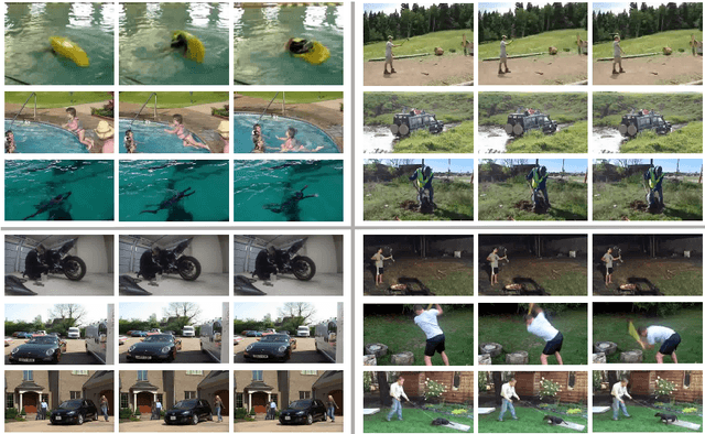 Figure 4 for Unsupervised Learning of Video Representations via Dense Trajectory Clustering