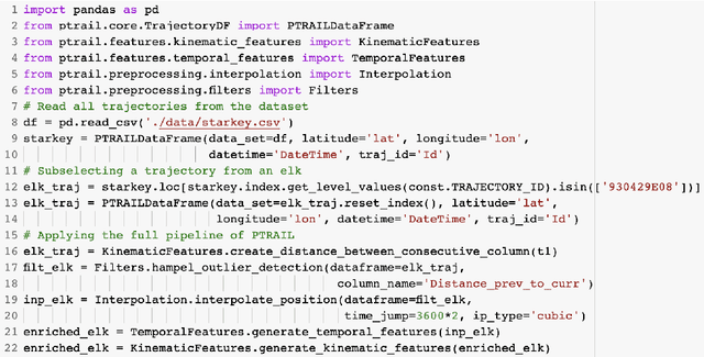 Figure 3 for PTRAIL -- A python package for parallel trajectory data preprocessing
