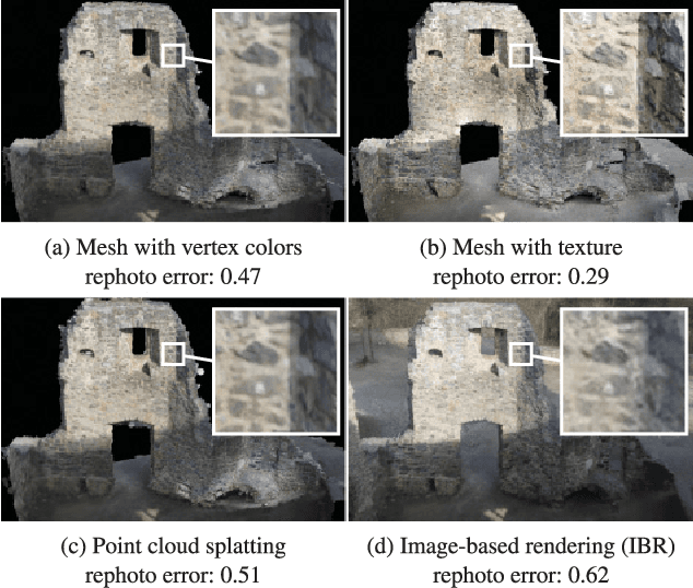 Figure 1 for Virtual Rephotography: Novel View Prediction Error for 3D Reconstruction