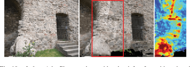 Figure 2 for Virtual Rephotography: Novel View Prediction Error for 3D Reconstruction
