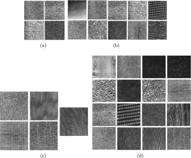 Figure 4 for A Two-Stage Combined Classifier in Scale Space Texture Classification
