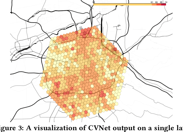 Figure 4 for A Deep Value-network Based Approach for Multi-Driver Order Dispatching