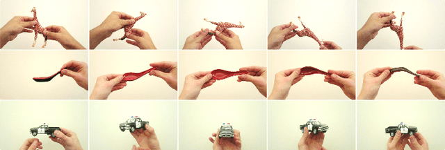 Figure 1 for Seeing Neural Networks Through a Box of Toys: The Toybox Dataset of Visual Object Transformations