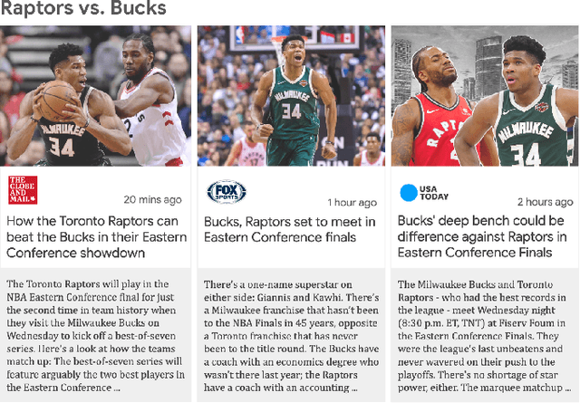 Figure 1 for Generating Representative Headlines for News Stories