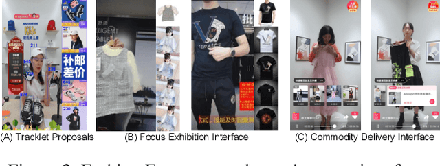 Figure 3 for Fashion Focus: Multi-modal Retrieval System for Video Commodity Localization in E-commerce