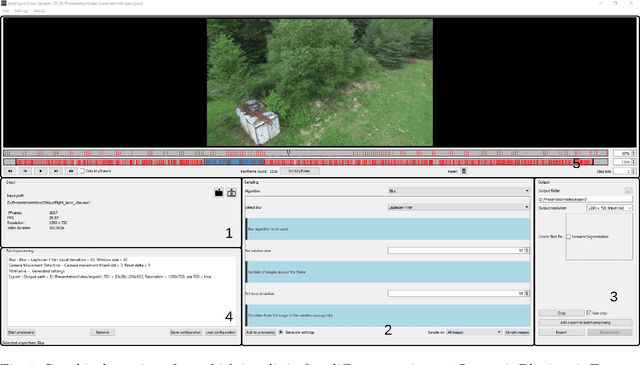 Figure 1 for IVS3D: An Open Source Framework for Intelligent Video Sampling and Preprocessing to Facilitate 3D Reconstruction