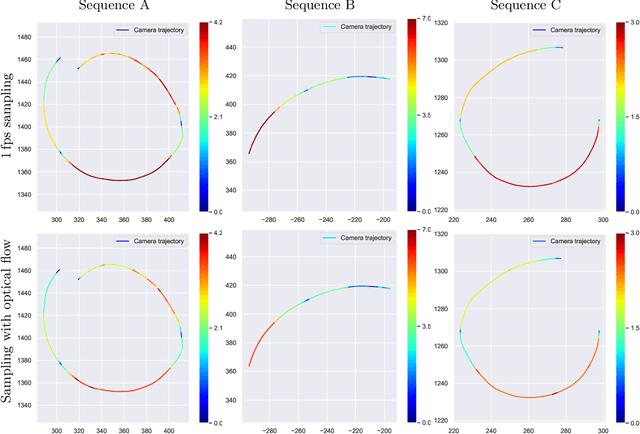 Figure 4 for IVS3D: An Open Source Framework for Intelligent Video Sampling and Preprocessing to Facilitate 3D Reconstruction