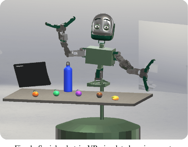 Figure 1 for Virtual Reality Platform to Develop and Test Applications on Human-Robot Social Interaction