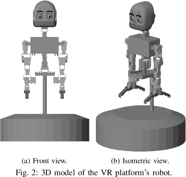 Figure 2 for Virtual Reality Platform to Develop and Test Applications on Human-Robot Social Interaction