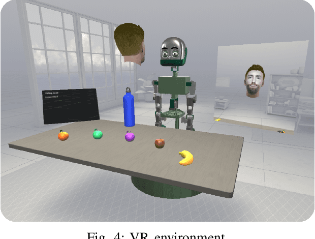 Figure 4 for Virtual Reality Platform to Develop and Test Applications on Human-Robot Social Interaction