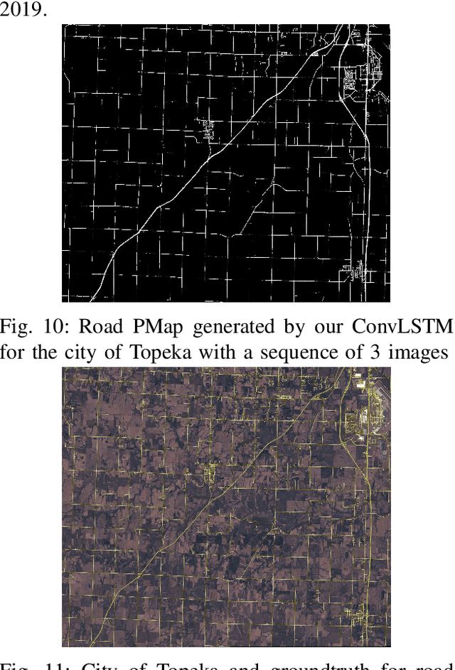 Figure 2 for Deep Neural Networks for automatic extraction of features in time series satellite images