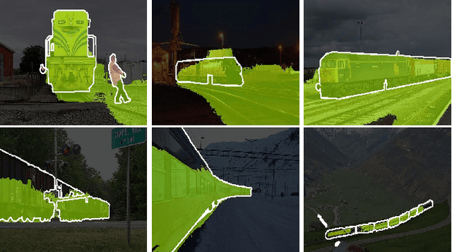 Figure 3 for Uncertainty Estimation via Response Scaling for Pseudo-mask Noise Mitigation in Weakly-supervised Semantic Segmentation