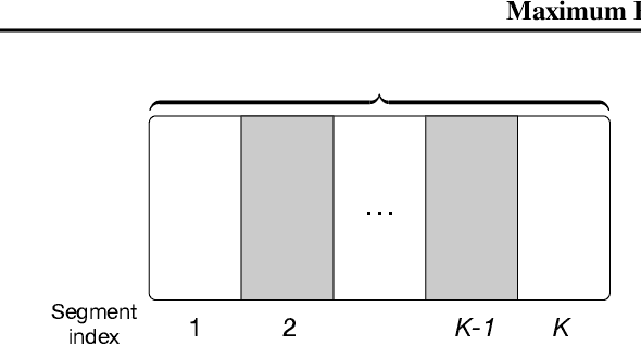 Figure 1 for Maximum Entropy Model Rollouts: Fast Model Based Policy Optimization without Compounding Errors