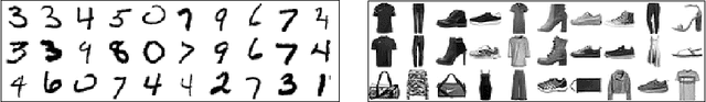 Figure 3 for Deep Constrained Clustering - Algorithms and Advances