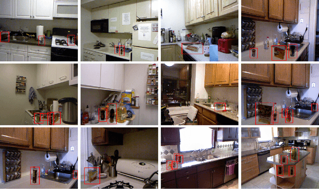 Figure 3 for Synthesizing Training Data for Object Detection in Indoor Scenes
