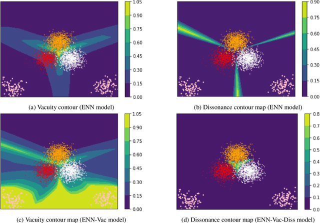 Figure 3 for Quantifying Classification Uncertainty using Regularized Evidential Neural Networks