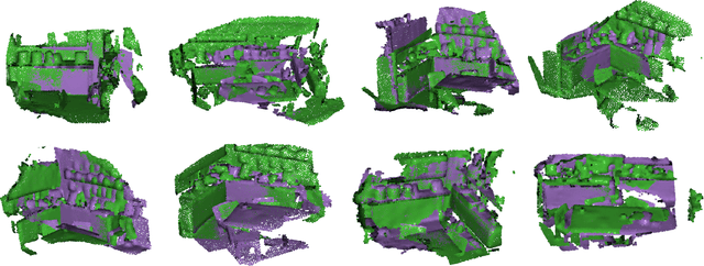 Figure 2 for Self-supervised Point Cloud Registration with Deep Versatile Descriptors