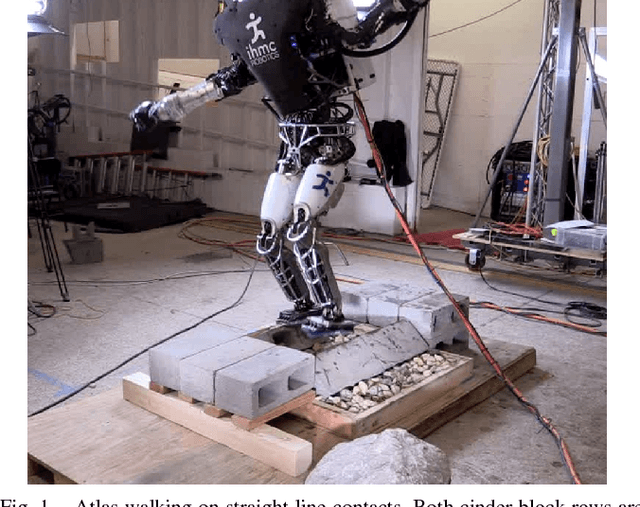 Figure 1 for Walking on Partial Footholds Including Line Contacts with the Humanoid Robot Atlas