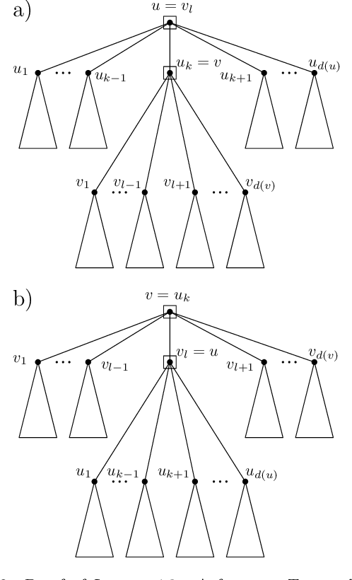 Figure 3 for The Maximum Linear Arrangement Problem for trees under projectivity and planarity