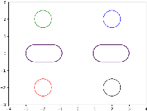 Figure 3 for SympOCnet: Solving optimal control problems with applications to high-dimensional multi-agent path planning problems