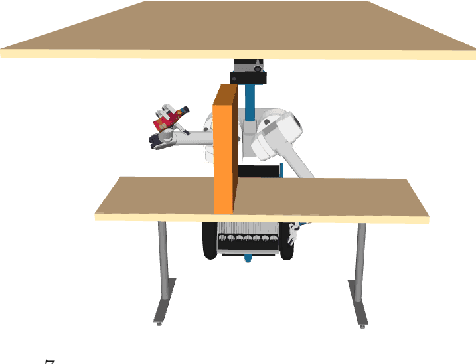 Figure 1 for Robotic Motion Planning using Learned Critical Sources and Local Sampling