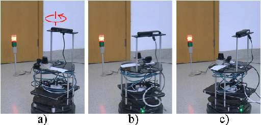 Figure 3 for TZC: Efficient Inter-Process Communication for Robotics Middleware with Partial Serialization