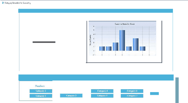 Figure 4 for SignCol: Open-Source Software for Collecting Sign Language Gestures