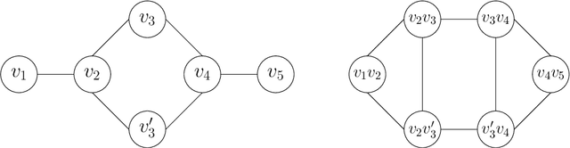 Figure 4 for Reconfiguring Shortest Paths in Graphs
