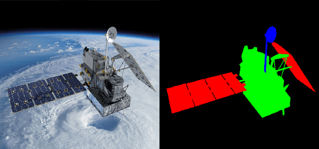 Figure 3 for A Spacecraft Dataset for Detection, Segmentation and Parts Recognition