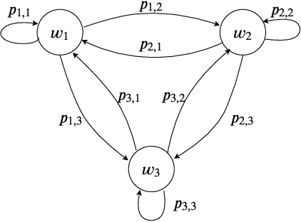 Figure 1 for Privacy-Aware Time-Series Data Sharing with Deep Reinforcement Learning