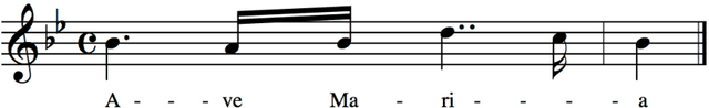 Figure 3 for Digital Audio Processing Tools for Music Corpus Studies