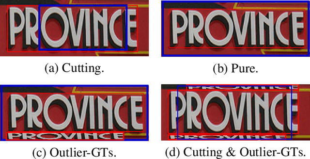 Figure 1 for Tightness-aware Evaluation Protocol for Scene Text Detection