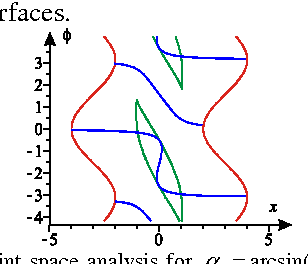 Figure 3 for Uniqueness domains and non singular assembly mode changing trajectories