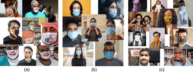 Figure 1 for Indian Masked Faces in the Wild Dataset
