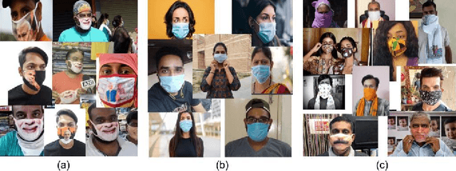 Figure 1 for Indian Masked Faces in the Wild Dataset