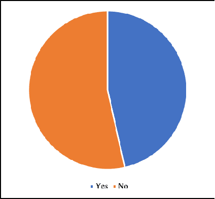 Figure 4 for On the Verification and Validation of AI Navigation Algorithms