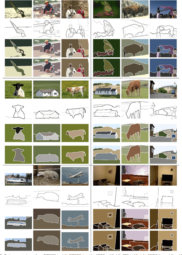 Figure 3 for Image Segmentation Using Hierarchical Merge Tree