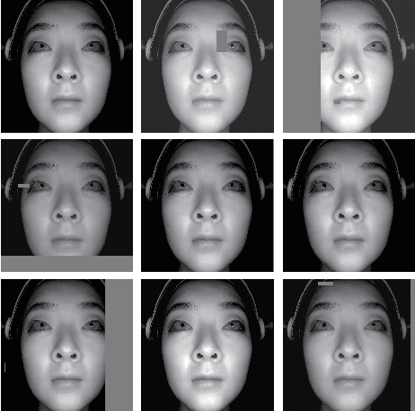 Figure 4 for High-Quality Real Time Facial Capture Based on Single Camera