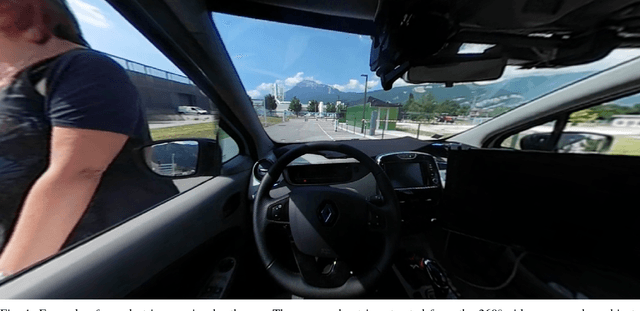 Figure 1 for Personal space of autonomous car's passengers sitting in the driver's seat