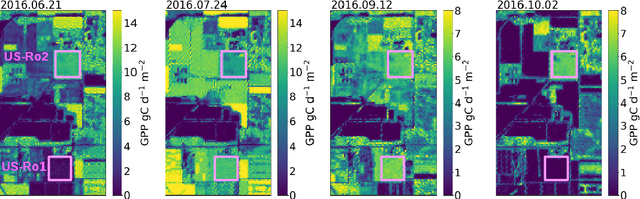 Figure 3 for Estimating Crop Primary Productivity with Sentinel-2 and Landsat 8 using Machine Learning Methods Trained with Radiative Transfer Simulations