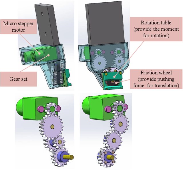 Figure 3 for Assembly of randomly placed parts realized by using only one robot arm with a general parallel-jaw gripper