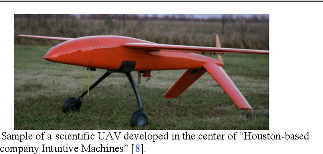 Figure 2 for Autonomy and Unmanned Vehicles Augmented Reactive Mission-Motion Planning Architecture for Autonomous Vehicles
