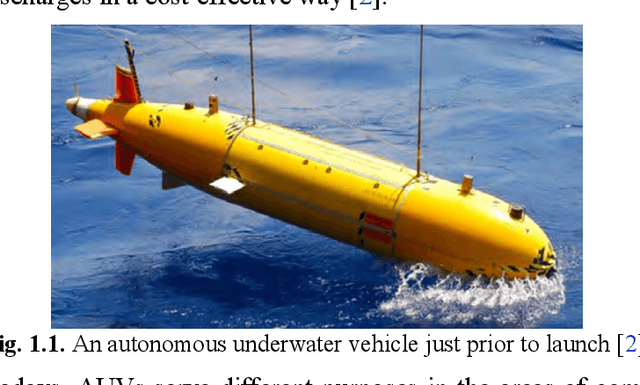 Figure 1 for Autonomy and Unmanned Vehicles Augmented Reactive Mission-Motion Planning Architecture for Autonomous Vehicles