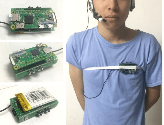 Figure 3 for Personalized breath based biometric authentication with wearable multimodality