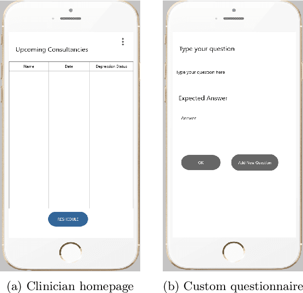 Figure 4 for Depression Status Estimation by Deep Learning based Hybrid Multi-Modal Fusion Model