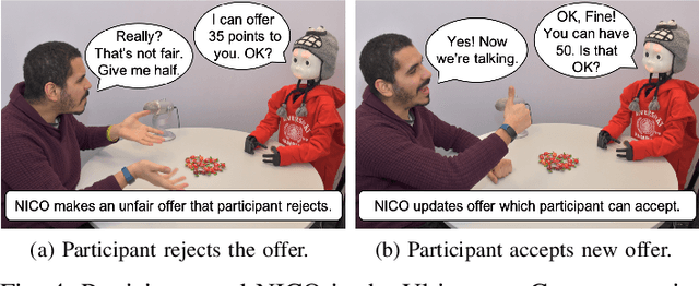 Figure 4 for Affect-Driven Modelling of Robot Personality for Collaborative Human-Robot Interactions