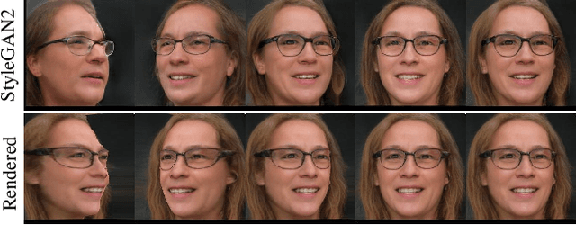 Figure 4 for Lifting 2D StyleGAN for 3D-Aware Face Generation