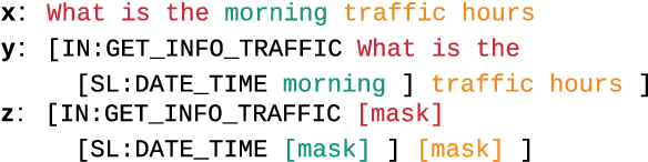 Figure 1 for Generating Synthetic Data for Task-Oriented Semantic Parsing with Hierarchical Representations