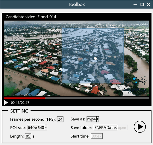 Figure 4 for ERA: A Dataset and Deep Learning Benchmark for Event Recognition in Aerial Videos
