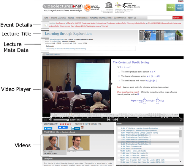 Figure 1 for PEEK: A Large Dataset of Learner Engagement with Educational Videos